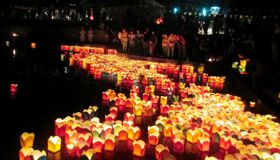Lantern Release Hoi An for the Group Tours